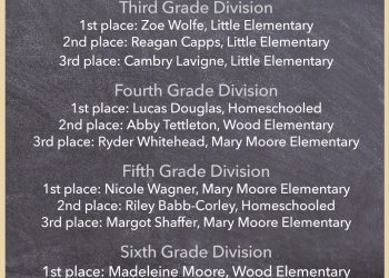 Kids say write the darndest things