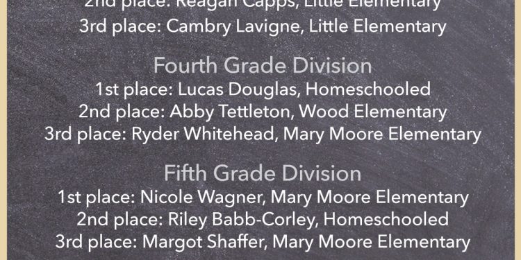 Kids say write the darndest things