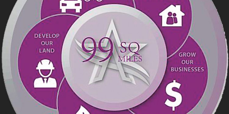 FinishLine-RichardGreene6-1-25