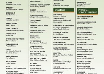 Editor’s Choice Awards 2025